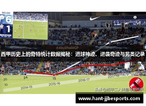 西甲历史上的奇特统计数据揭秘：进球神迹、逆袭奇迹与另类记录