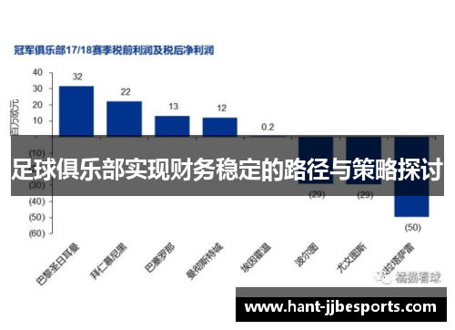 足球俱乐部实现财务稳定的路径与策略探讨