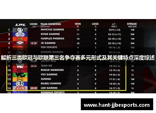 解析三类欧冠与欧联第三名争夺赛多元形式及其关键特点深度综述